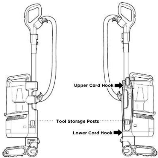 SHARK Rotator Lift Away LA502 - ASSEMBLY ASSEMBLY - 3