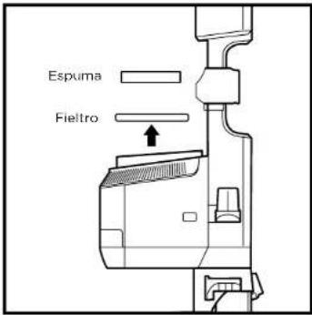 SHARK Rotator Lift Away LA502 - LIMPIEZA DE LOS FILTROS - 1