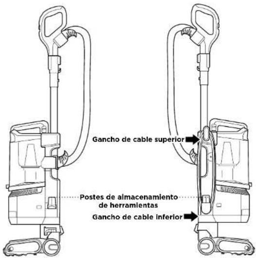 SHARK Rotator Lift Away LA502 - INDICATEURS DE LA BROSSE ROTATIVE? - 1