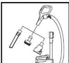 SHARK Rotator Lift Away LA502 - CLEANING MODES - 3