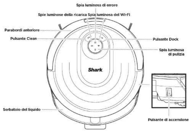 SHARK Ai Robot Vacmop RV2001WD - ACQUISIRE FAMILIARITÀ CON SHARK® AI ROBOT VACMOP - 1