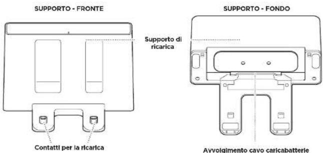 SHARK Ai Robot Vacmop RV2001WD - ACQUISIRE FAMILIARITÀ CON SHARK® AI ROBOT VACMOP - 4