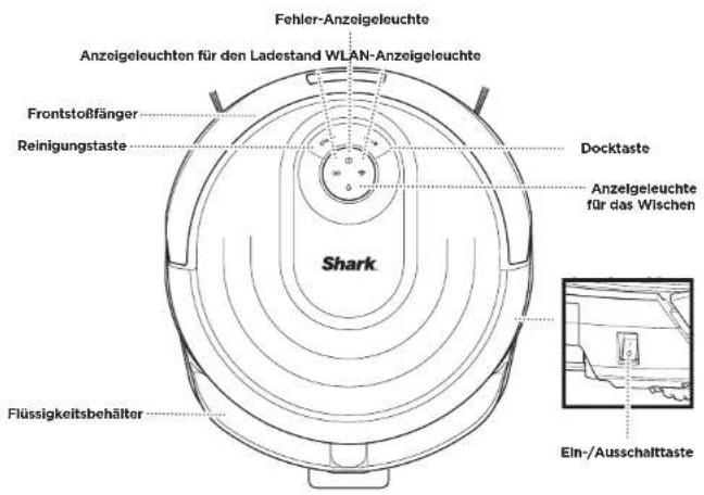 SHARK Ai Robot Vacmop RV2001WD - LERNEN SIE IHREN SHARK® AI ROBOT VACMOP KENNEN - 1