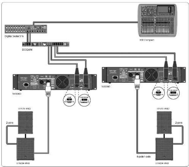 BEHRINGER NX1000D - DI Schritt 2: Bedienelemente - 1