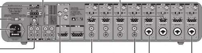 BEHRINGER Eurocom MA4000M - EUROCOM MA4008/MA4000M Controls - 1