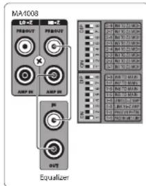 BEHRINGER Eurocom MA4000M - Insertion de procesadores externos (solo MA4008) - 1