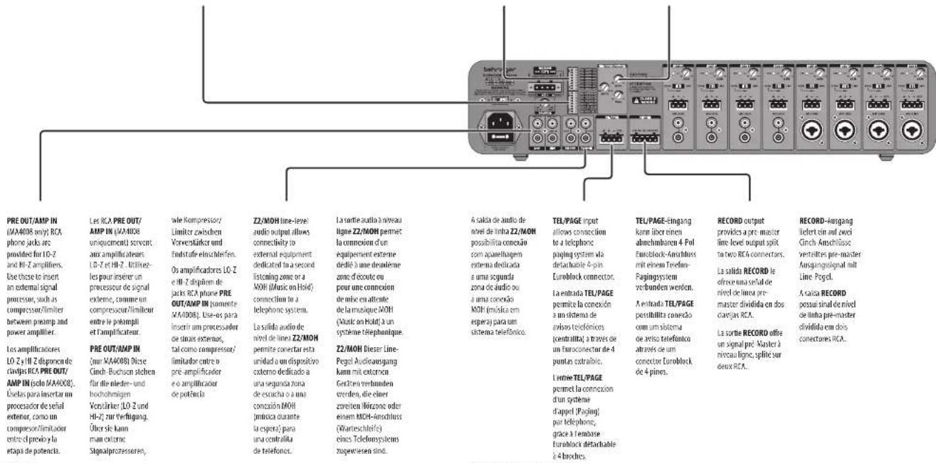 BEHRINGER Eurocom MA4000M - EUROCOM MA4008/MA4000M Controls - 6