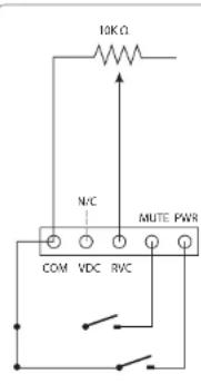 BEHRINGER Eurocom MA4000M - Fembedlenung - 1
