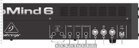 BEHRINGER DeepMind 6 - DeepMind 6 Controls - 2