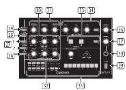 BEHRINGER Poly D - POLY D Controls - 4