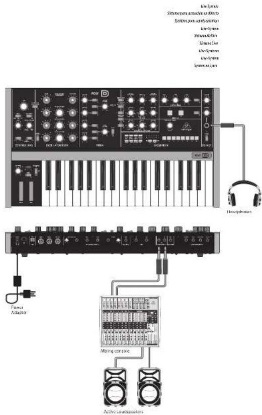 BEHRINGER Poly D - POLY D Hook-up - 1