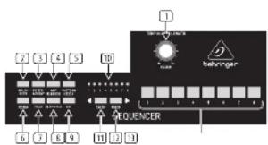 BEHRINGER Poly D - Rear Panel - 1