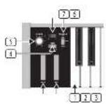 BEHRINGER Poly D - POLY D Controls - 2