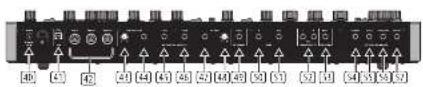 BEHRINGER Poly D - POLY D Controls - 5