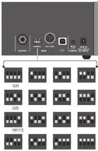 BEHRINGER PRO1 - PRO-1 Face arrière - 1