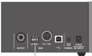 BEHRINGER PRO1 - Panel trasero del PRO-1 - 1