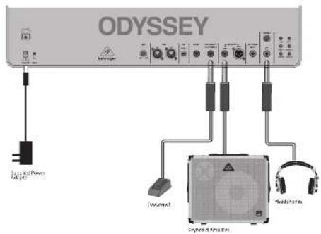 BEHRINGER ODYSSEY - GARANTIE LIMITÉE - 2