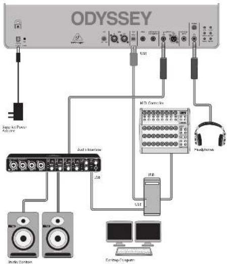 BEHRINGER ODYSSEY - ODYSSEY Hook-up - 1