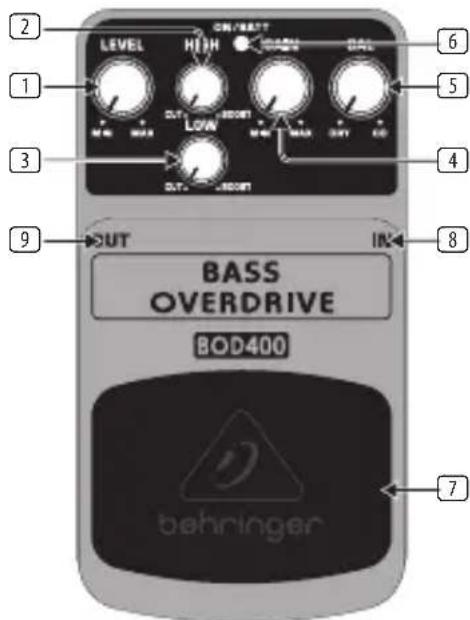 BEHRINGER Bass Overdrive BOD400 - EN - 1