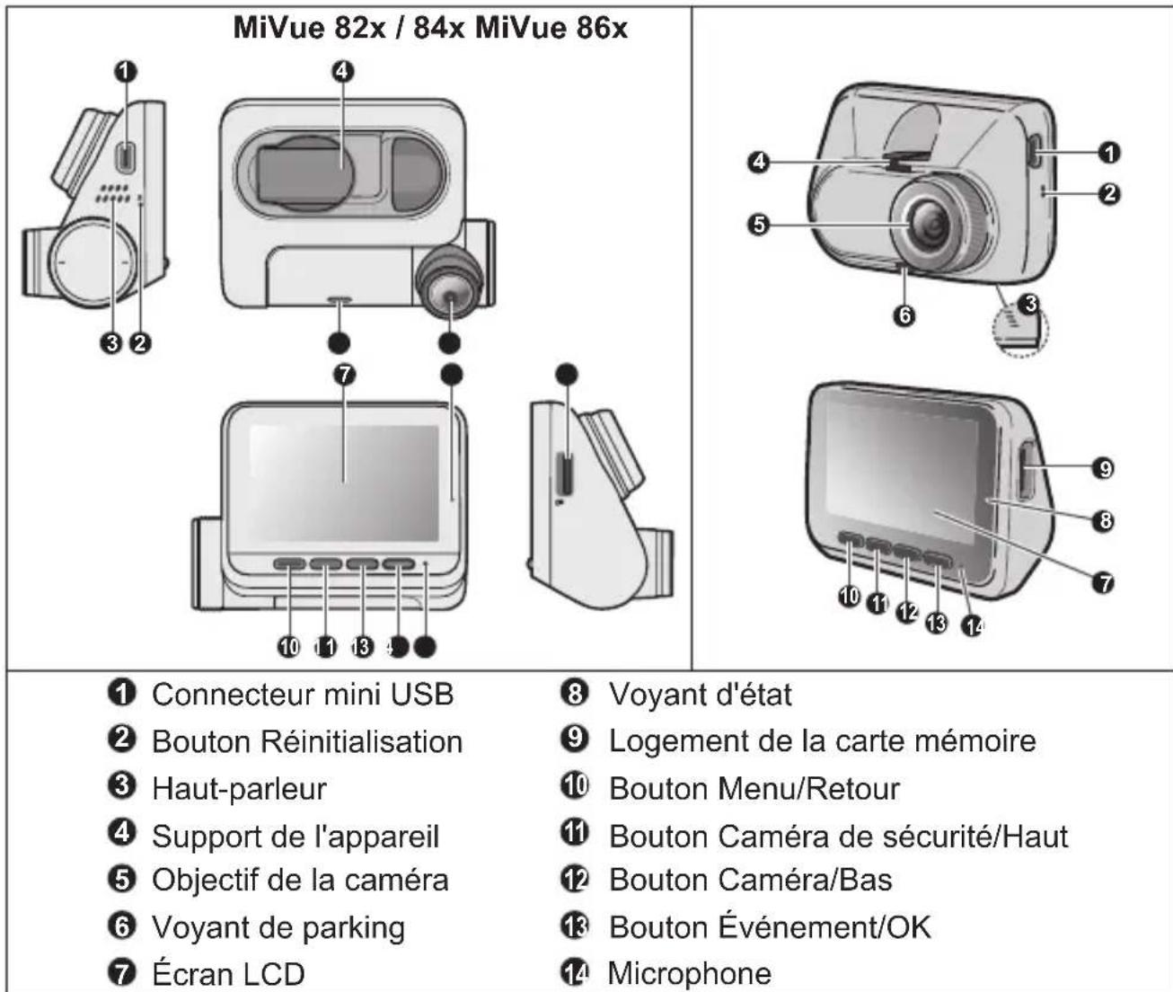 MIO MiVue 866 - Introduction à laamera embarquée - 1