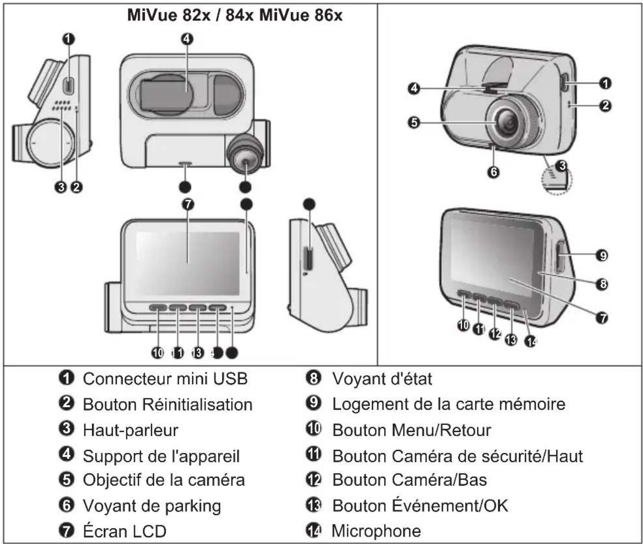 MIO MiVue 846 - Introduction à la caméra embarquée - 1