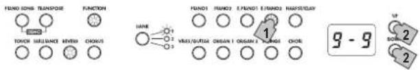 KORG LP380U - Specifying the volume balance for layers - 1