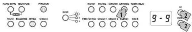 KORG LP380U - Especificación del equilibrio de volumen para capas - 1