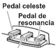 KORG LP380U - Utilización de pedales - 1