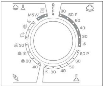 CANDY GO 51486S - FI - 2