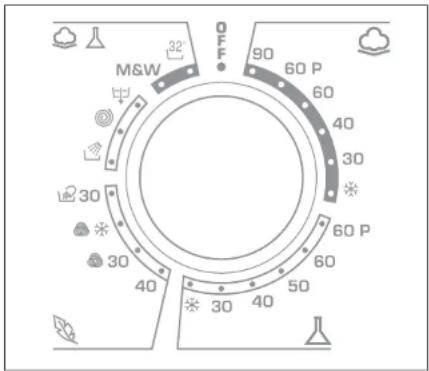 CANDY GO 51486S - FI - 4