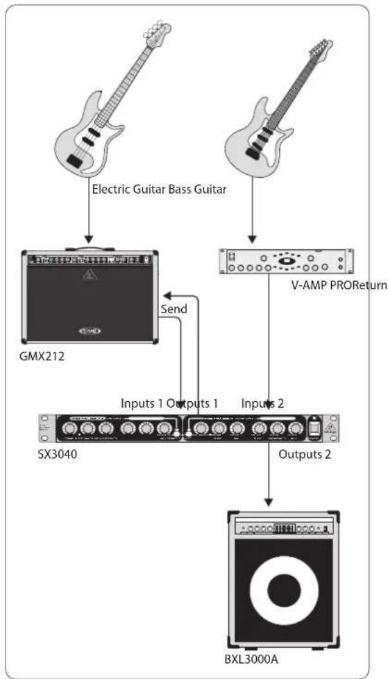 BEHRINGER Sonic Exciter SX3040 - Utilisation de scène avec des amplis instrument - 1