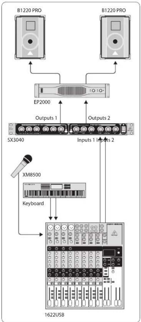 BEHRINGER Sonic Exciter SX3040 - Sonorisation d'évènements live - 1
