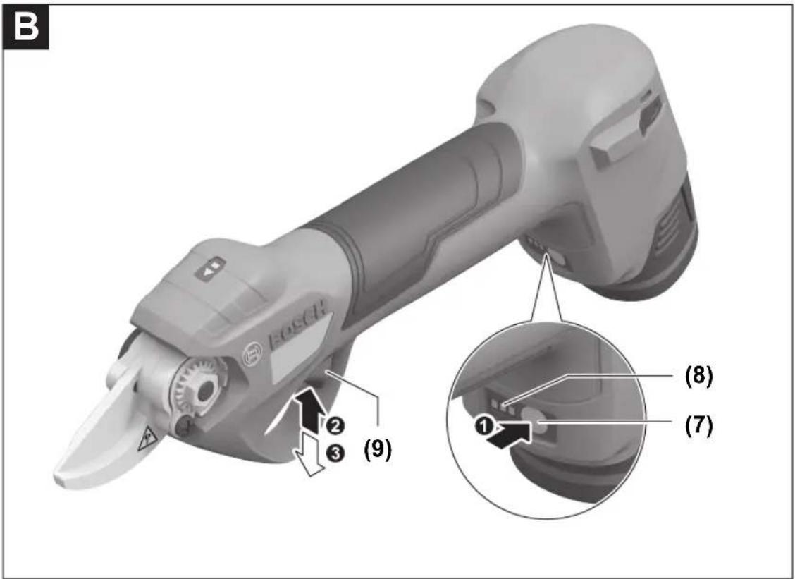 BOSCH Pro Pruner Professional - Pro Pruner Professional - 3