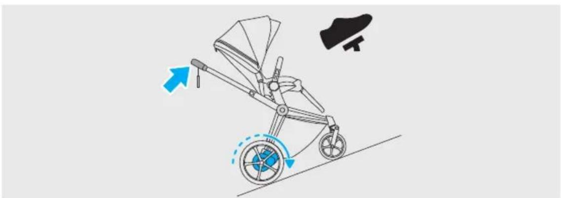 CYBEX ePRIAM - DE - 83