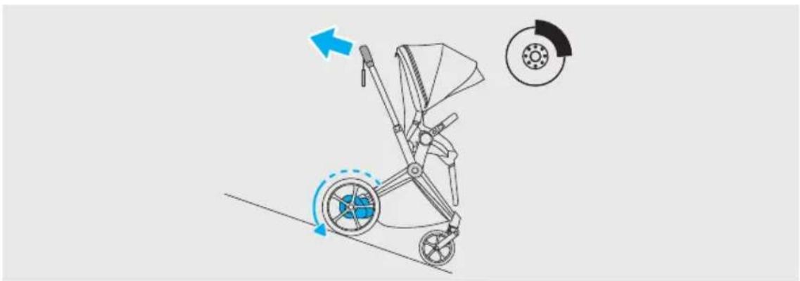 CYBEX ePRIAM - DE - 85