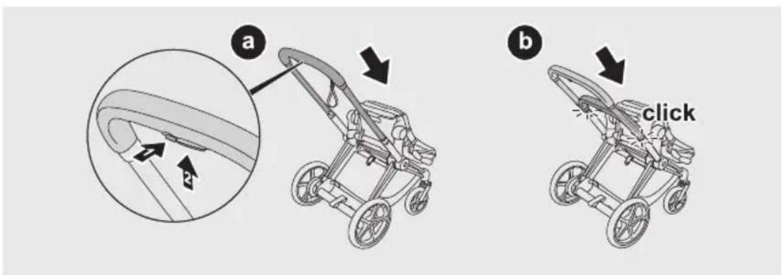 CYBEX ePRIAM - DE - 96