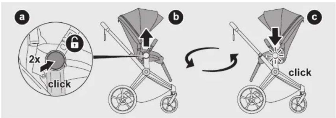 CYBEX ePRIAM - DE - 106