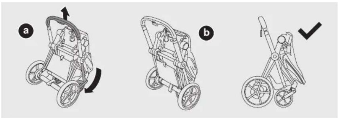 CYBEX ePRIAM - DE - 98