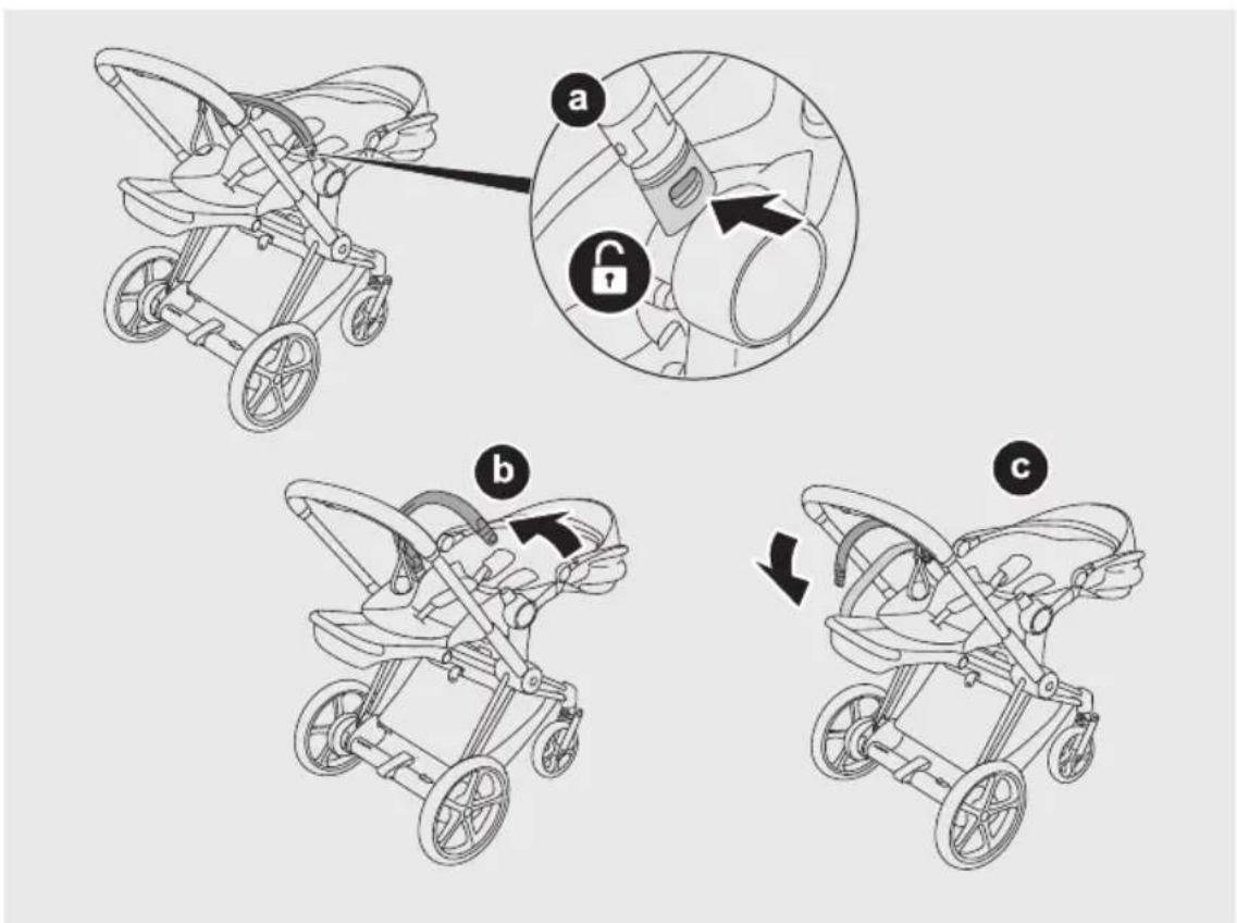 CYBEX ePRIAM - DE - 160