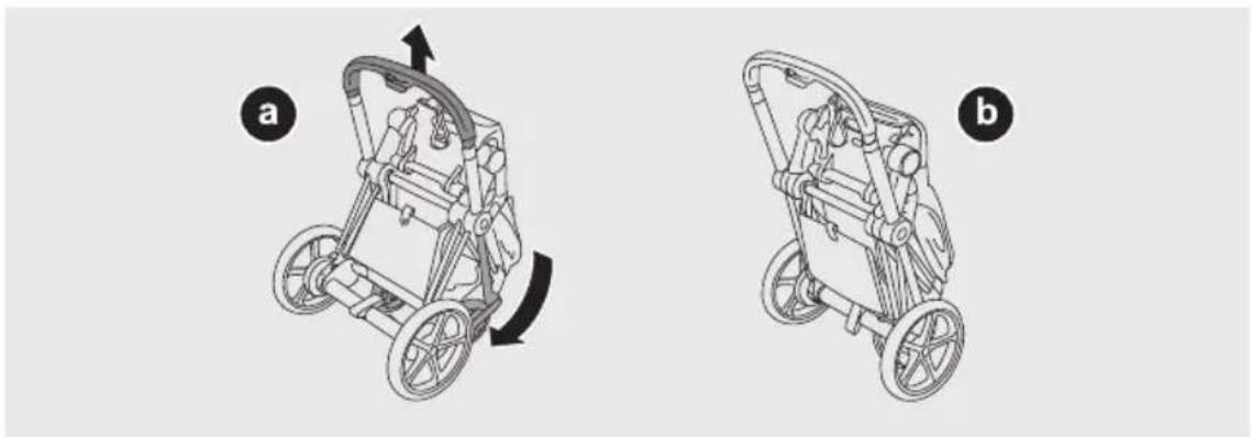 CYBEX ePRIAM - DE - 94