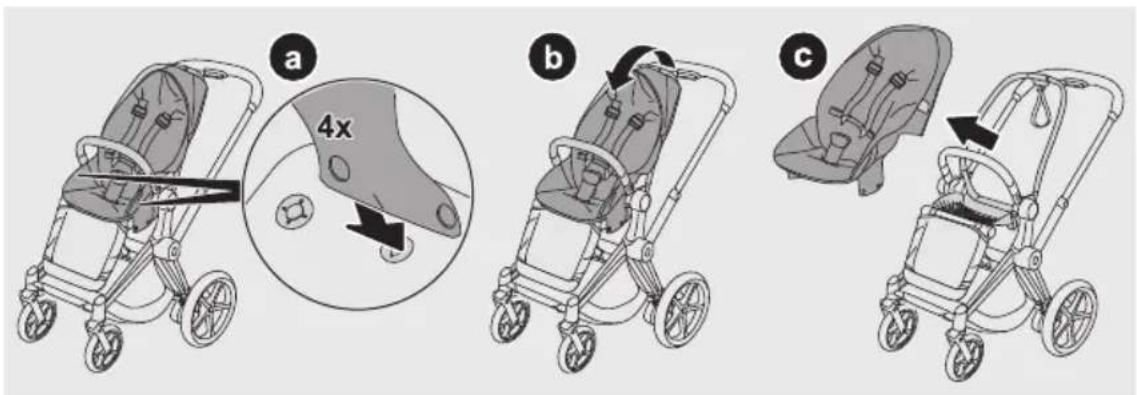 CYBEX ePRIAM - DE - 192
