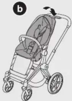 CYBEX ePRIAM - DE - 40