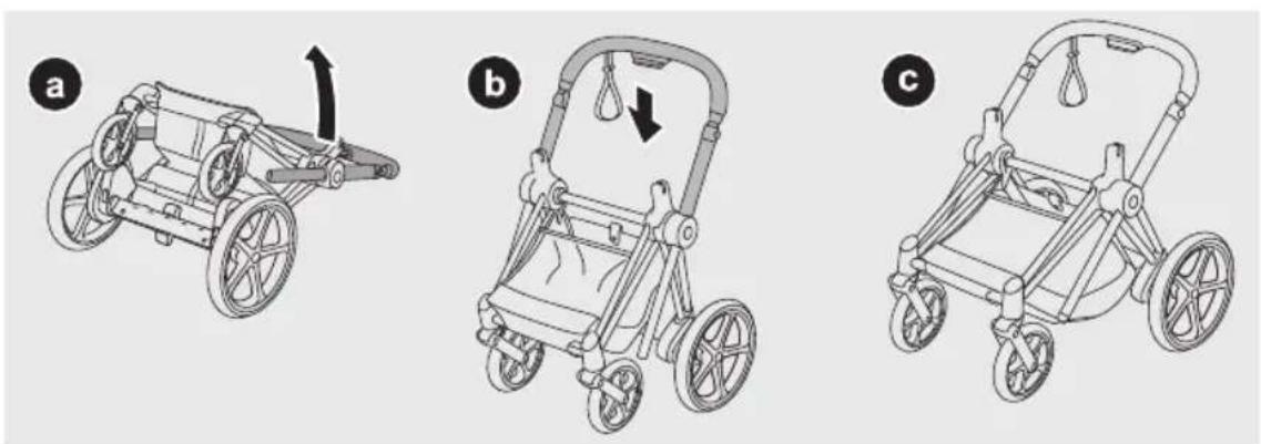 CYBEX ePRIAM - DE - 12