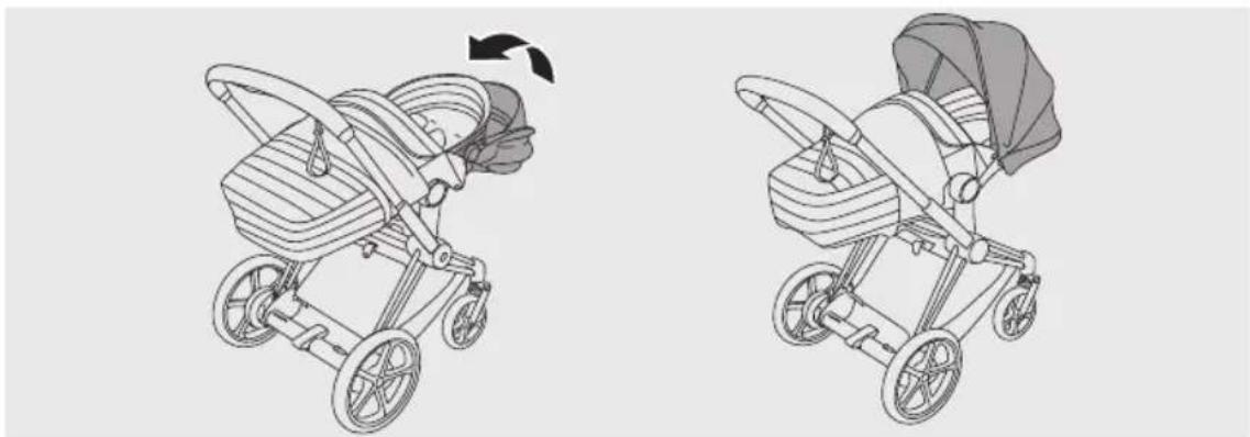 CYBEX ePRIAM - DE - 176