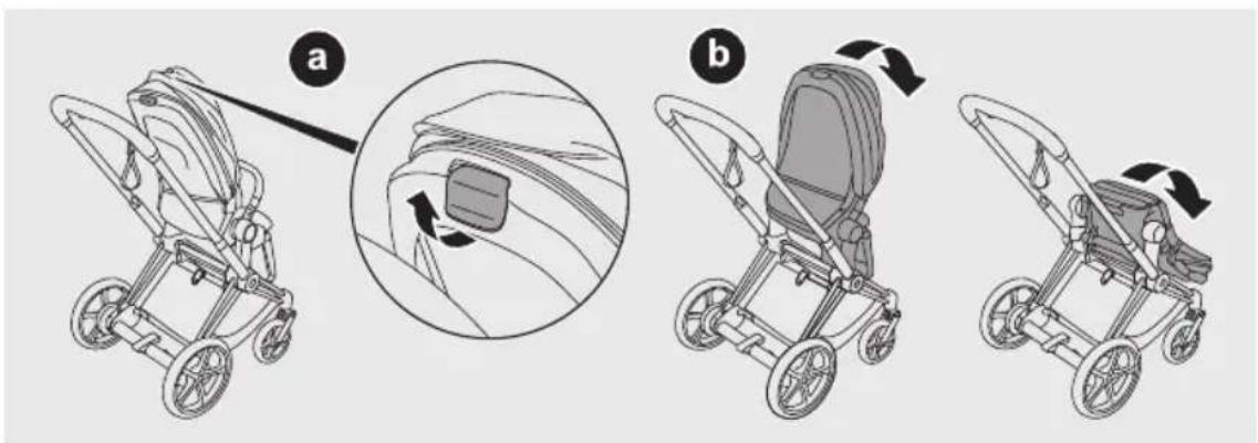 CYBEX ePRIAM - DE - 90