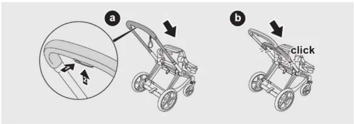 CYBEX ePRIAM - DE - 91