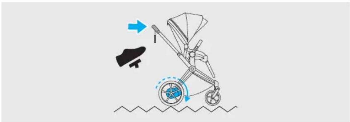 CYBEX ePRIAM - DE - 89