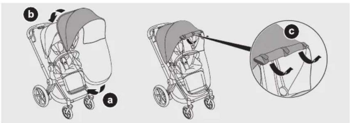 CYBEX ePRIAM - DE - 140