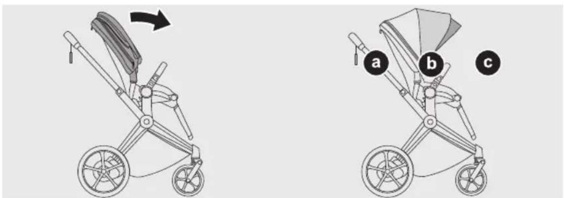 CYBEX ePRIAM - DE - 132