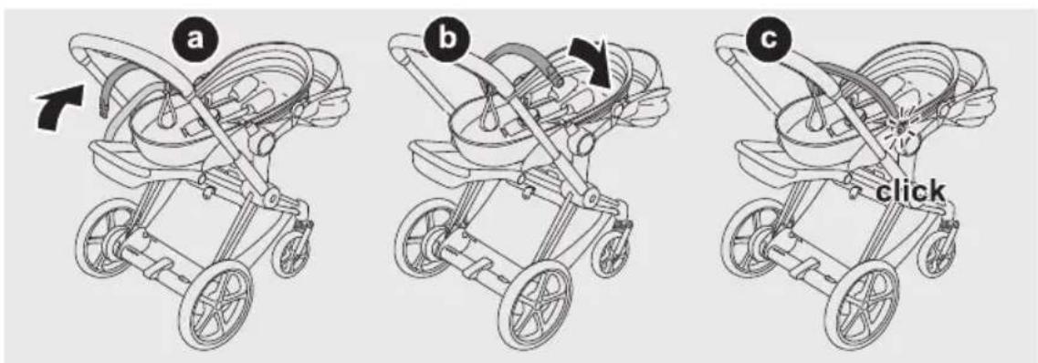 CYBEX ePRIAM - DE - 171
